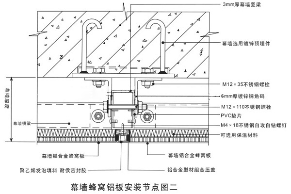 包柱鋁蜂窩板安裝示意圖 包柱鋁蜂窩板安裝示意圖