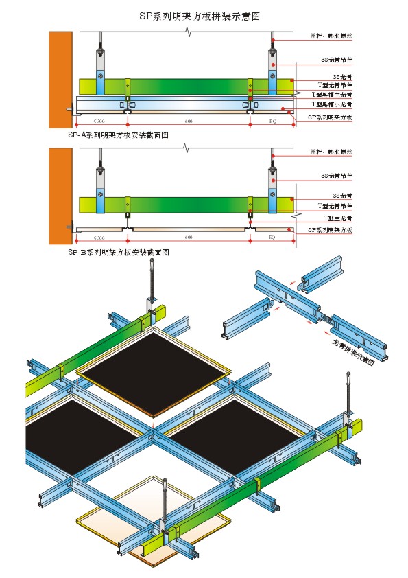 長盛扣板吊頂安裝流程圖 長盛扣板吊頂安裝流程圖