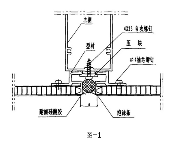 圖1-鋁單板安裝節(jié)點(diǎn) 圖1-鋁單板安裝節(jié)點(diǎn)